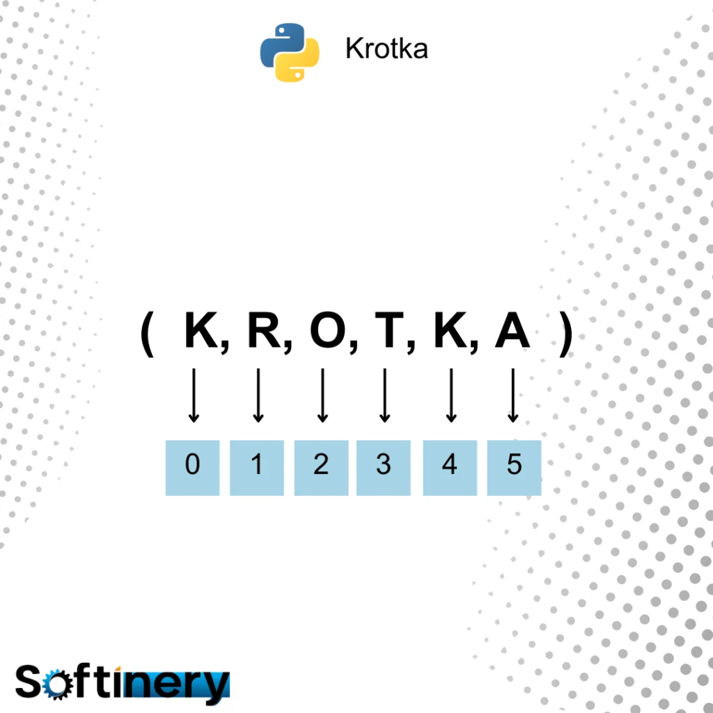 python - krotka