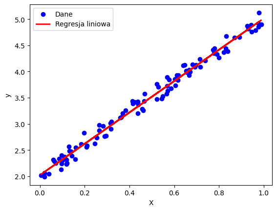 Linear regression in python