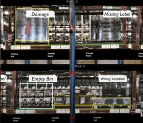 The use of computer vision in warehouse management (vimaan.ai)