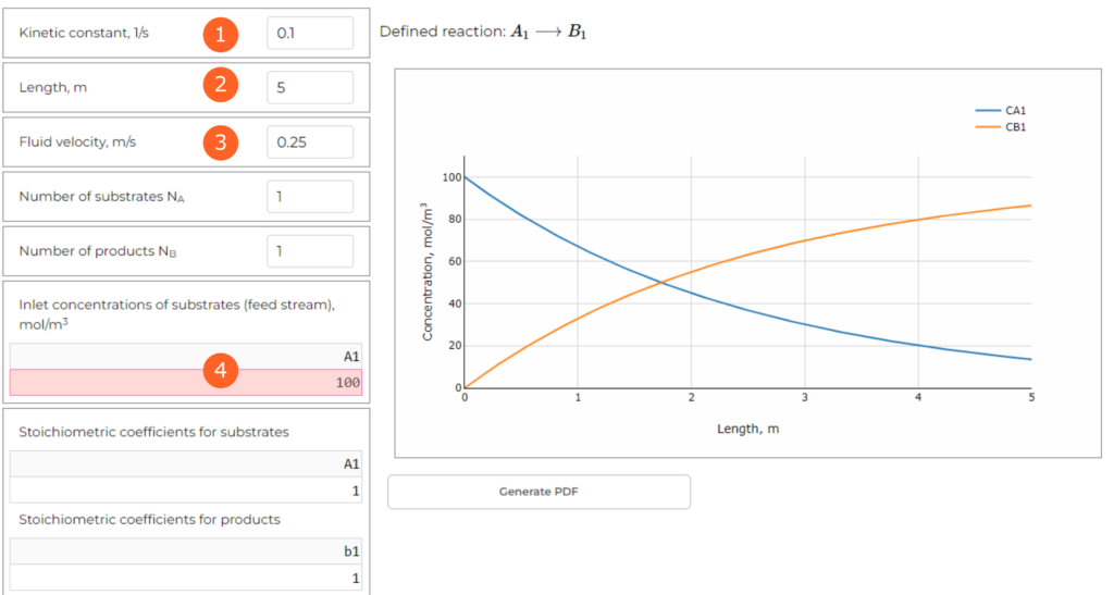  User interface in PFR 