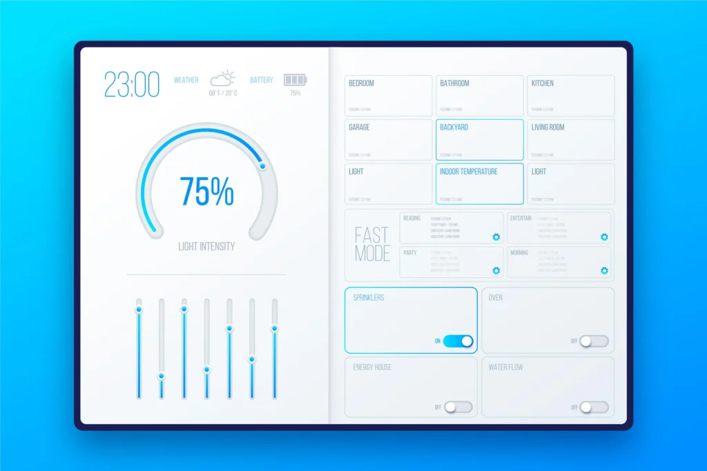 data visualization example